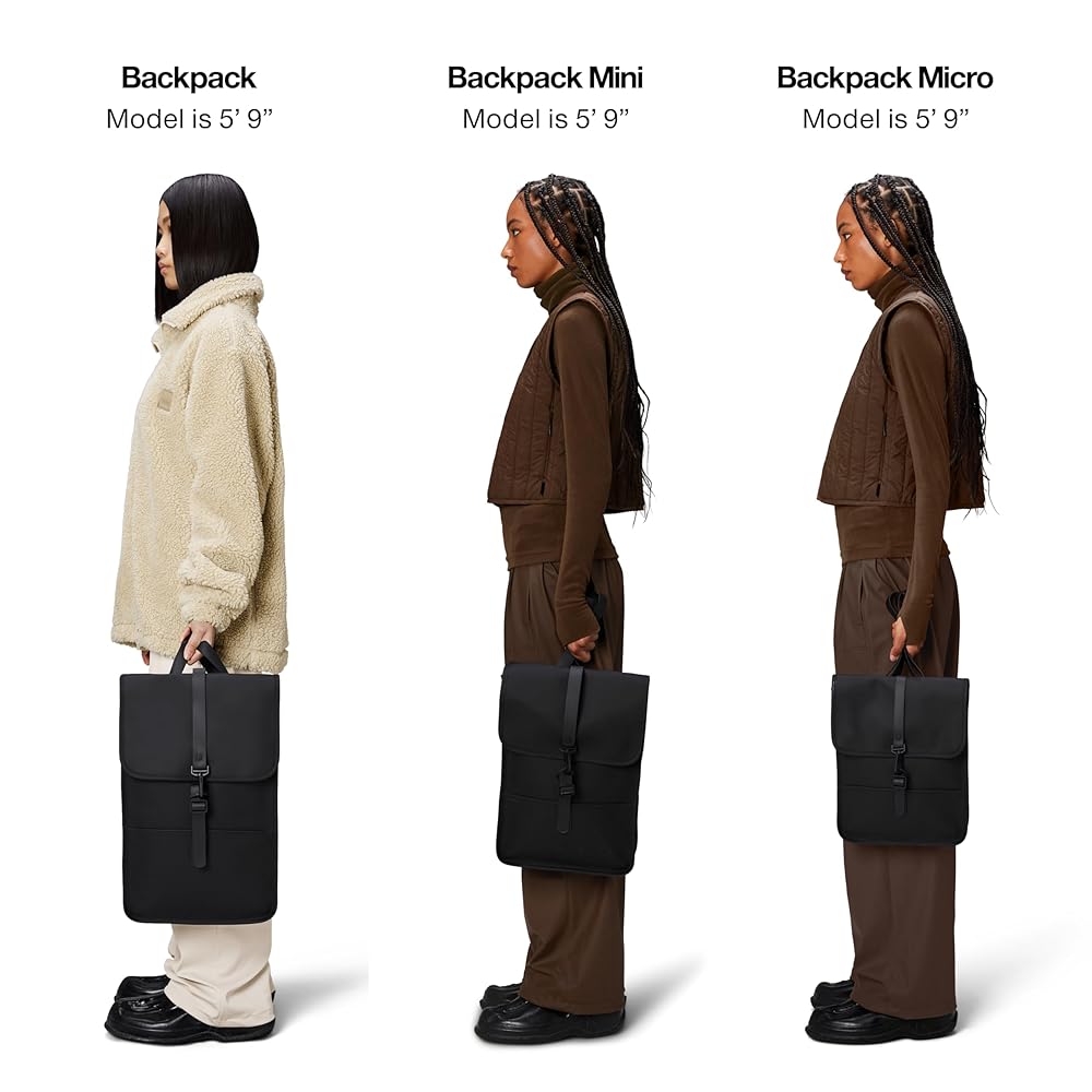 Amazon.com: RAINS Backpack - Grey Waterproof Minimalist